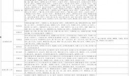 柔婷最近爆料新闻视频大全,揭秘娱乐圈幕后真相
