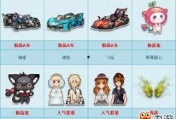 qq飞车一月份最新活动爆料,全新活动爆料抢先看！